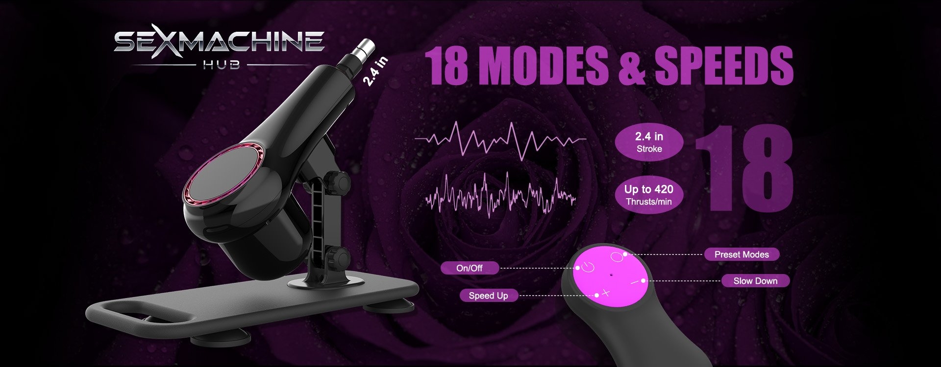 X1 Sex Machines