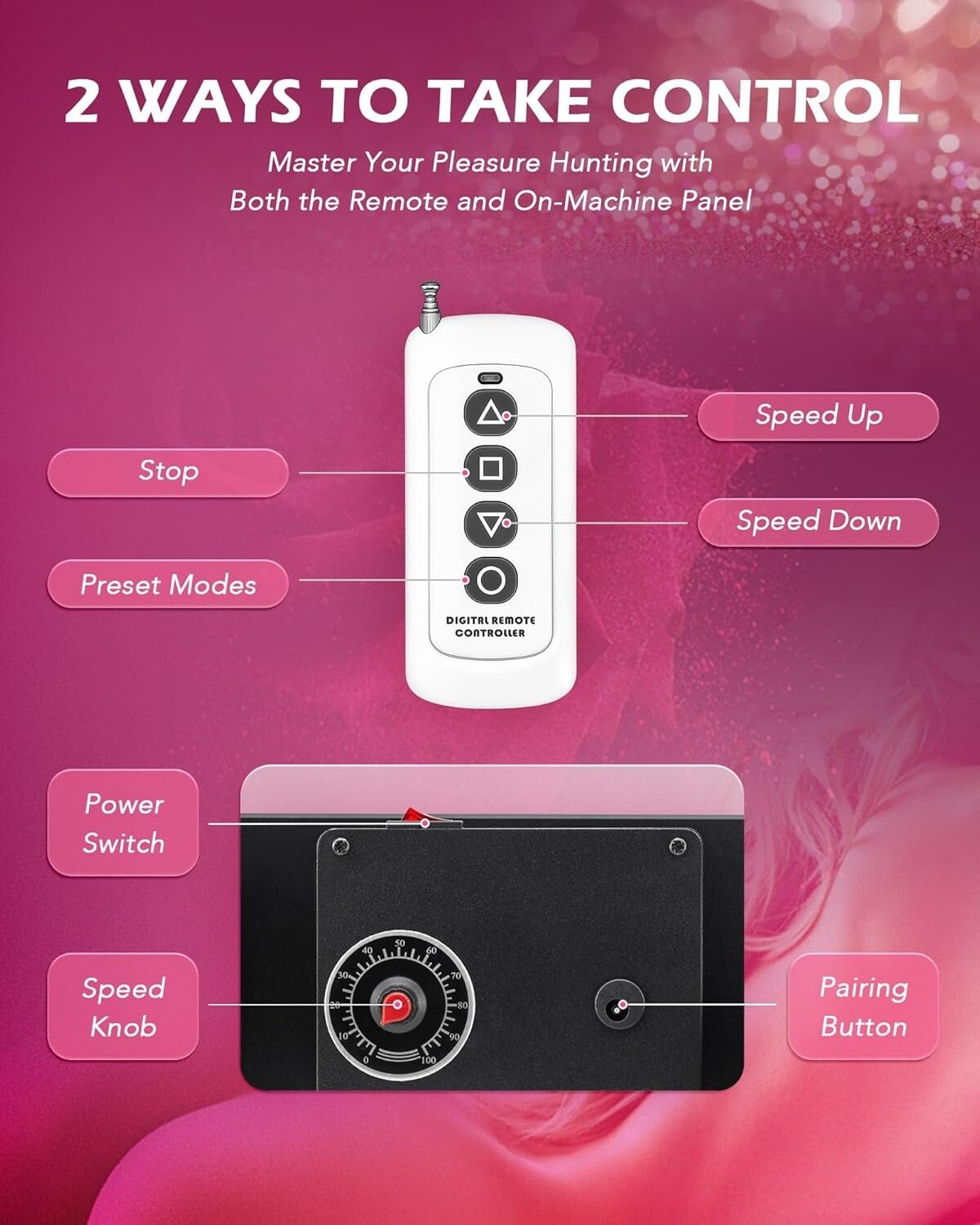 remote